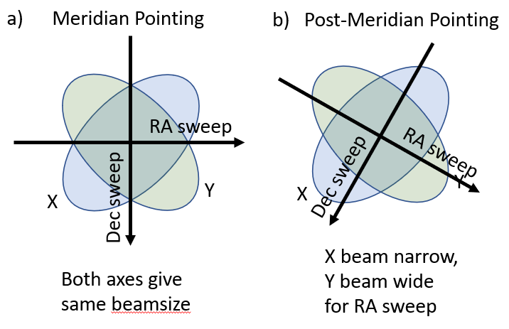 Explanation Fig.png