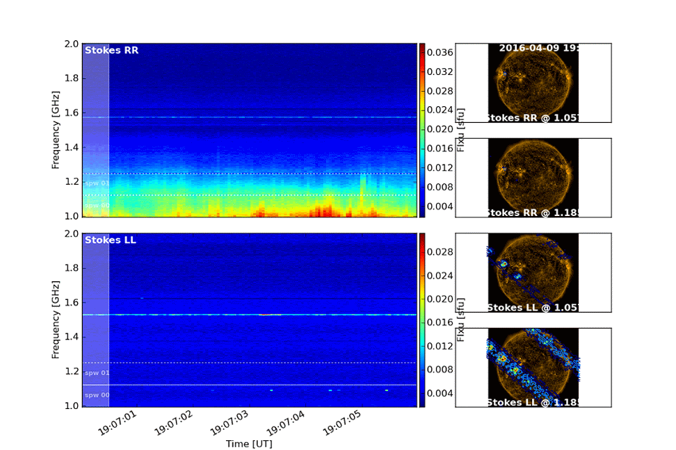 Thumbnail for version as of 11:30, 14 September 2018