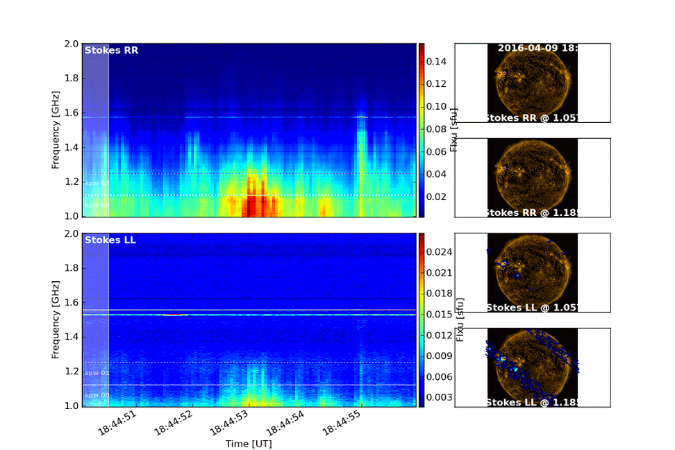 Thumbnail for version as of 13:25, 3 July 2018